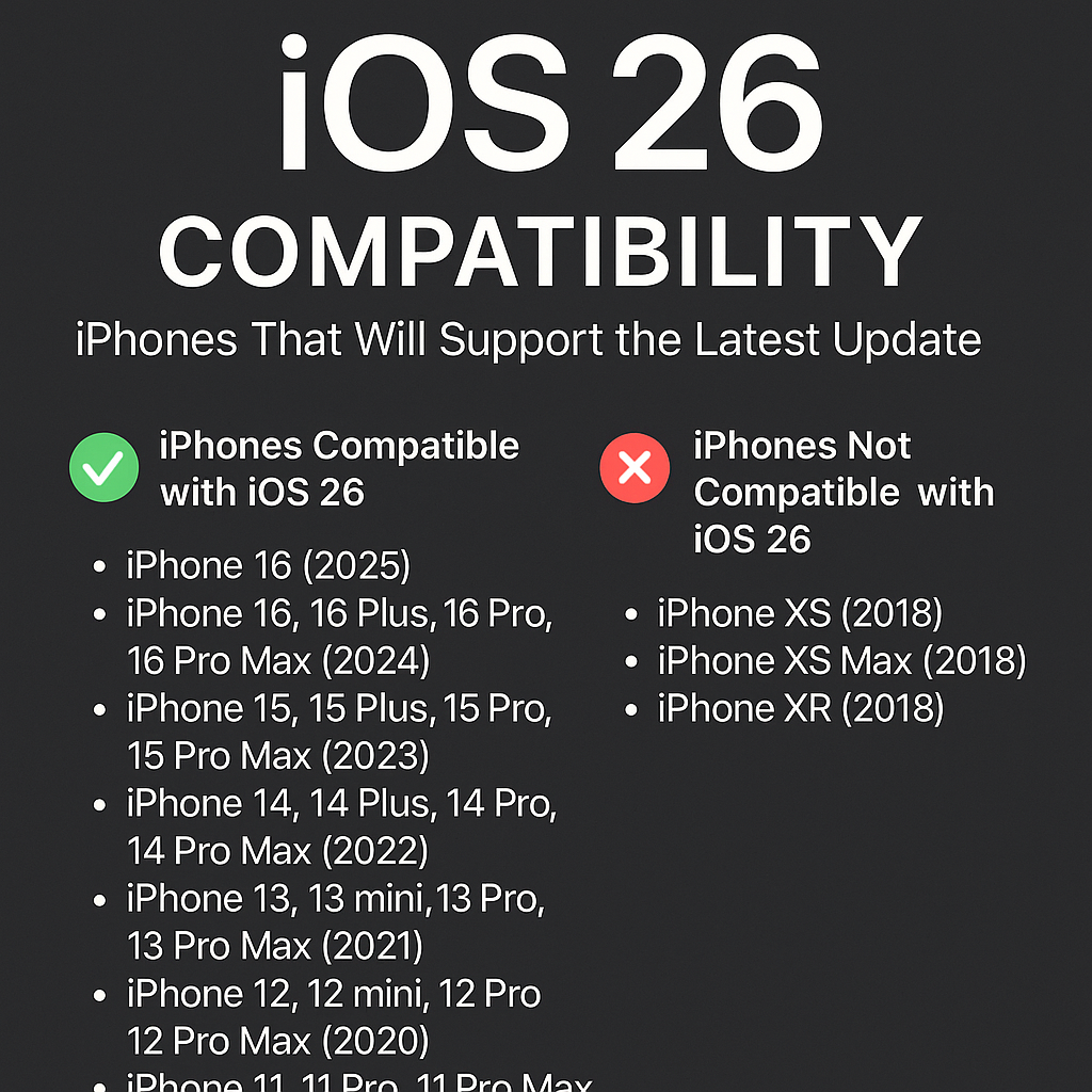 Apple's iOS 26 won't be compatible with many iphones -  is yours on the list?
