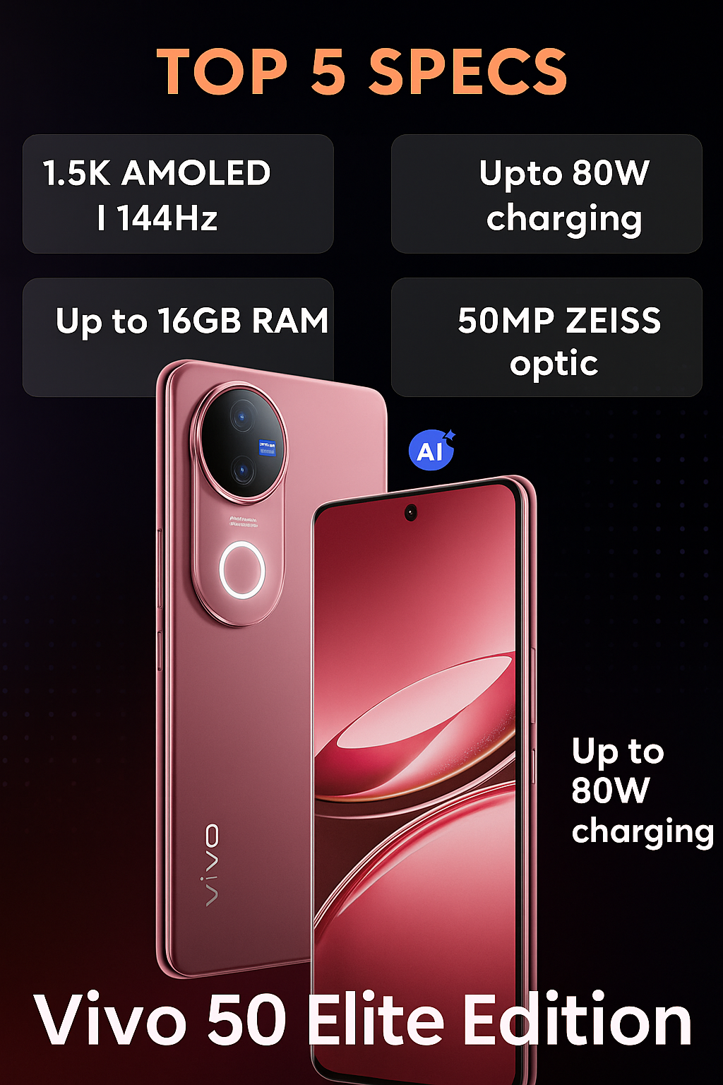 Vivo 50 Elite Edition: Premium Performance Meets Sleek Style