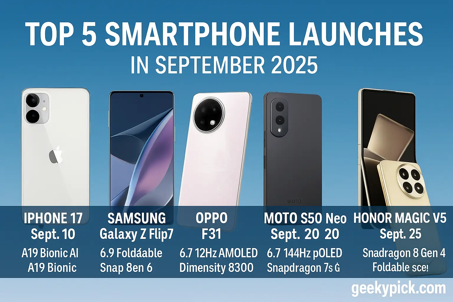 Top 5 Smartphone Launches in September 2025: Specs, Features & Prices